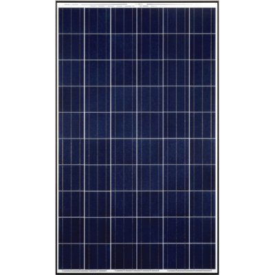 sunMAX Solar Panel