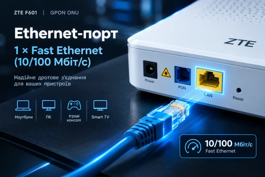 Оптичний термінал ONU ZTE F601 (GPON)